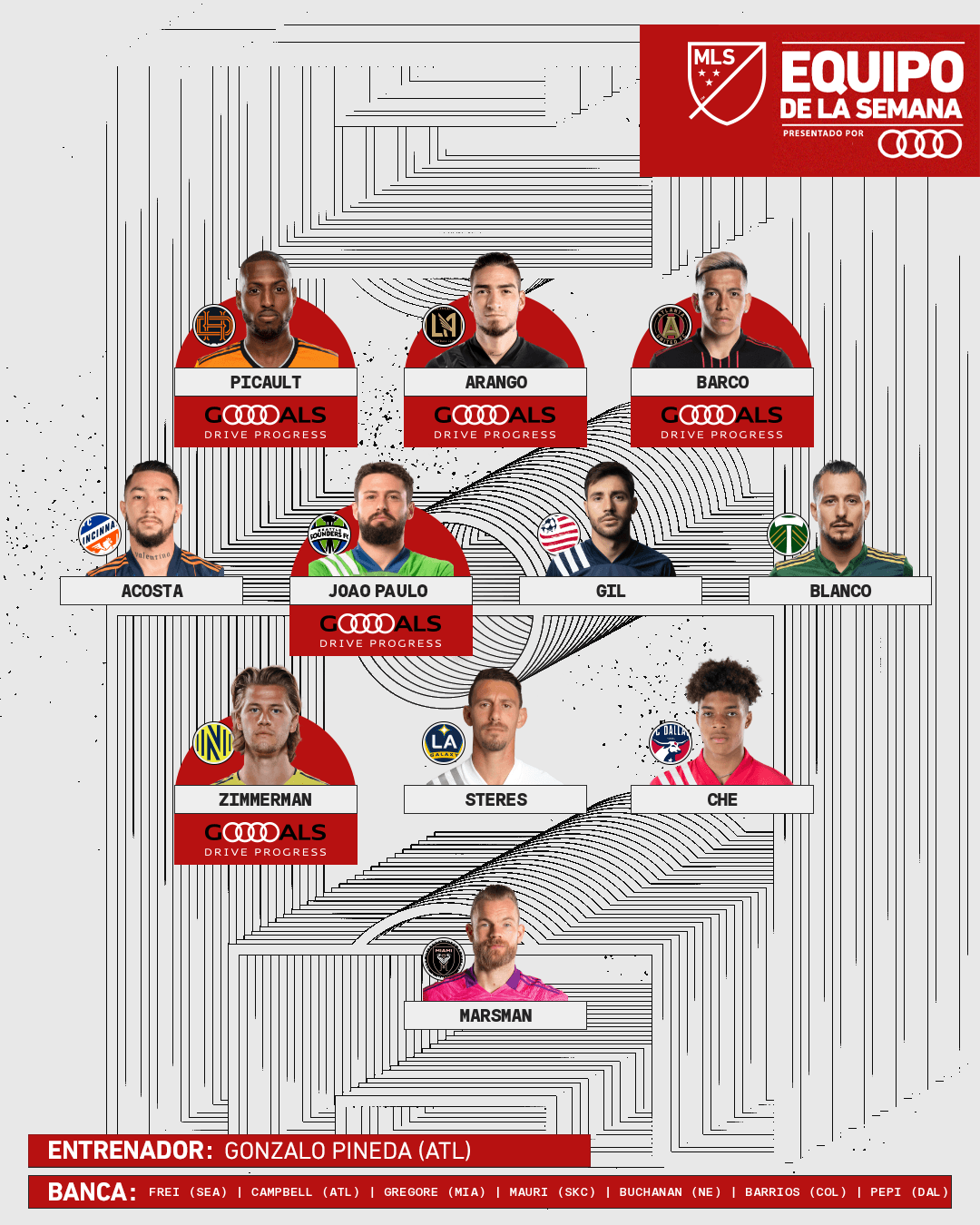 Con buena presencia sudamericana, este es el Equipo de la Semana 24 de la temporada regular de MLS.