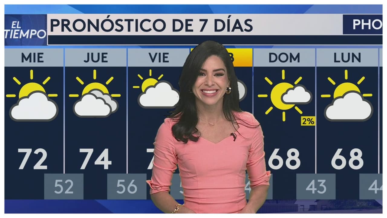 Pronóstico del tiempo hoy en Phoenix, Arizona: mínimas de 52° y máximas de 72°