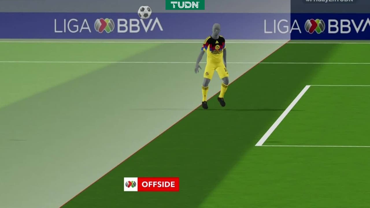 América sufre el primer gol anulado del Clausura 2026 de la Liga MX 