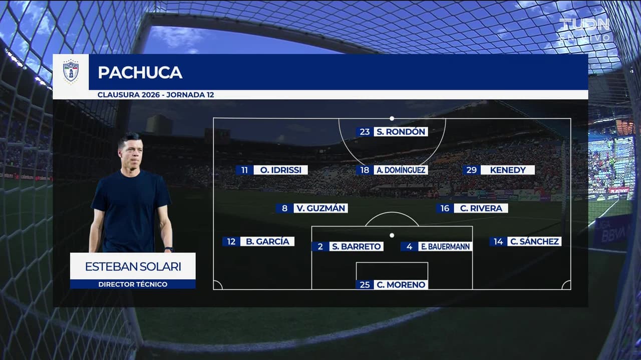 Pachuca vs. Toluca - Resumen del partido