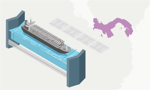 This is how the canal has changed