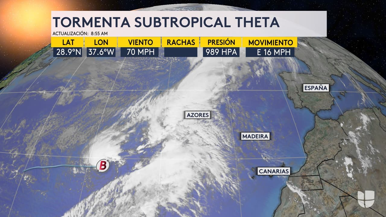 La tormenta subtropical Theta, formada en el Atlántico, se convirtió en la tormenta 29 del 2020, siendo este año el más activo hasta ahora.