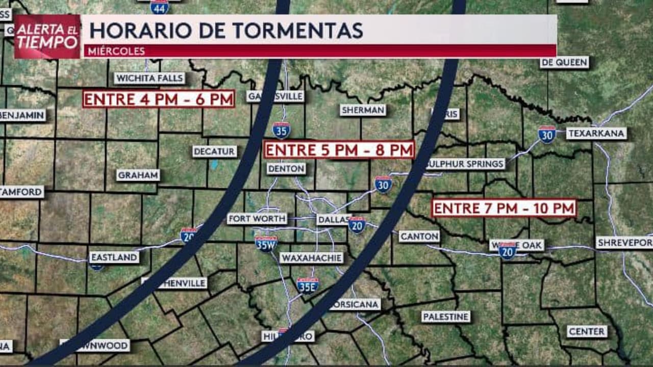 Si vives al oeste del norte de Texas en zonas como Decatur o Eastland podrás ser de los primeros en ver esas tormentas entra las 4:00 p.m. y 6:00 p.m. Luego, entre las 5:00 p.m. y 8:00 pm se espera que las tormentas lleguen a Dallas y Fort Worth entre las 5:00 p.m. y las 8:00 pm. Las tormentas se alejarán por el este hacia Canton después de las 7:00 p.m.