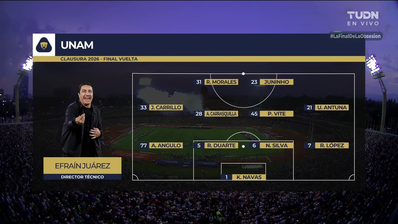 Pumas UNAM vs. Cruz Azul - Resumen del partido