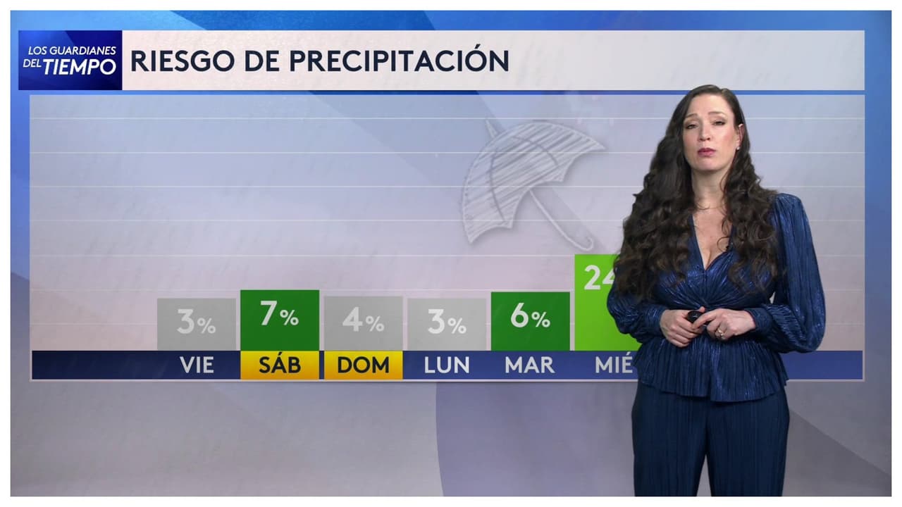 Pronóstico del tiempo hoy en Nueva York: Día más frío de la semana
