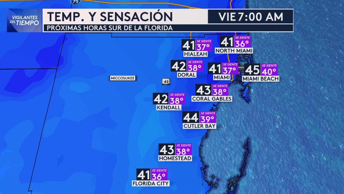 El sur de Florida verá un fuerte descenso de las temperaturas con la llegada de un frente frío