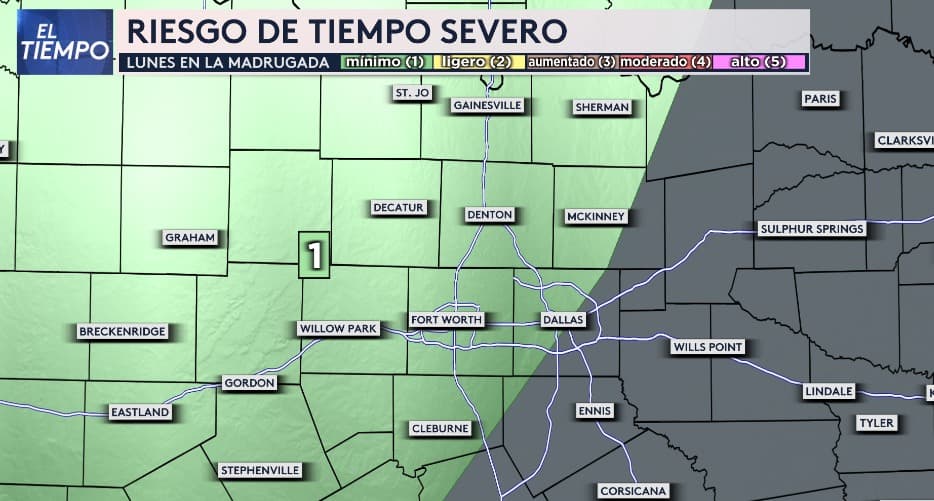 La madrugada del lunes 25 de marzo,
<b>gran parte del oeste del Metroplex</b>, incluyendo Dallas y Fort Worth, se encuentra
<b>en un nivel de riesgo severo uno</b>, en una escala del uno al cinco, debido a
<b>la llegada de un sistema que traerá fuertes lluvias</b>.