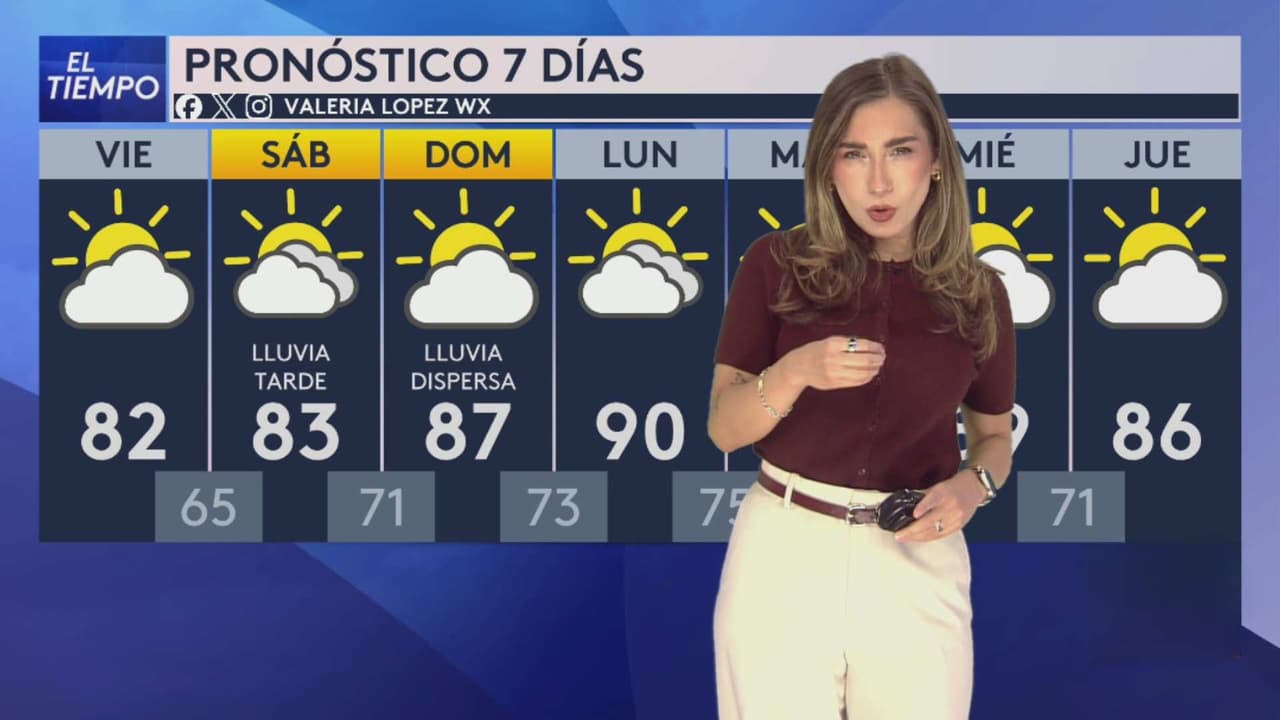 Pronóstico del tiempo hoy en Chicago: Día soleado con viento tranquilo; el termómetro alcanzará 82 °F