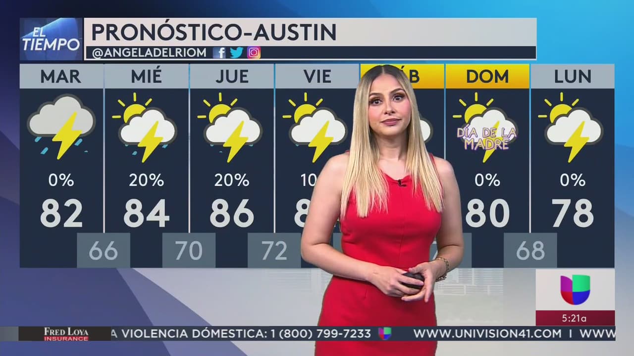Pronostican cielos nublados y precipitaciones para toda la semana en Austin