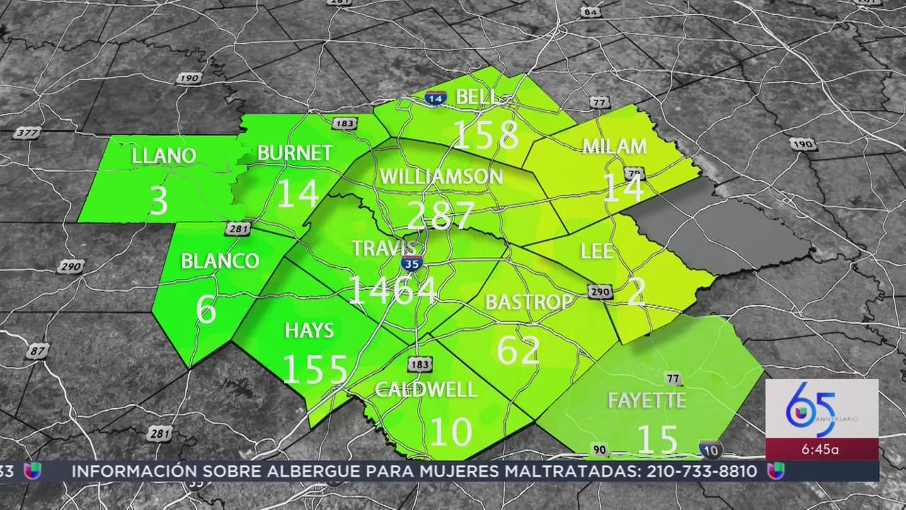 Se registran 1,464 casos de coronavirus y 42 muertes en el condado Austin-Travis