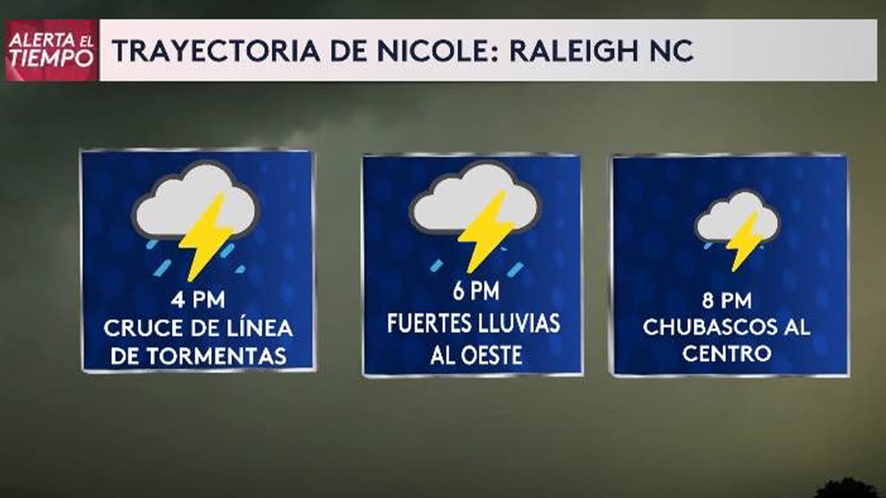 Depresión tropical Nicole en NC: siguen las lluvias y ráfagas hasta esta noche