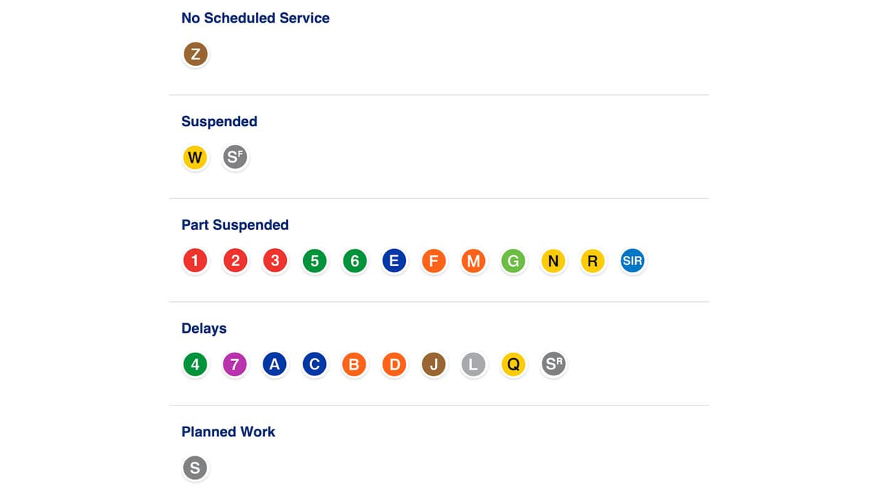 Los servicios del subway suspendidos, parcialmente suspendidos y atrasados.