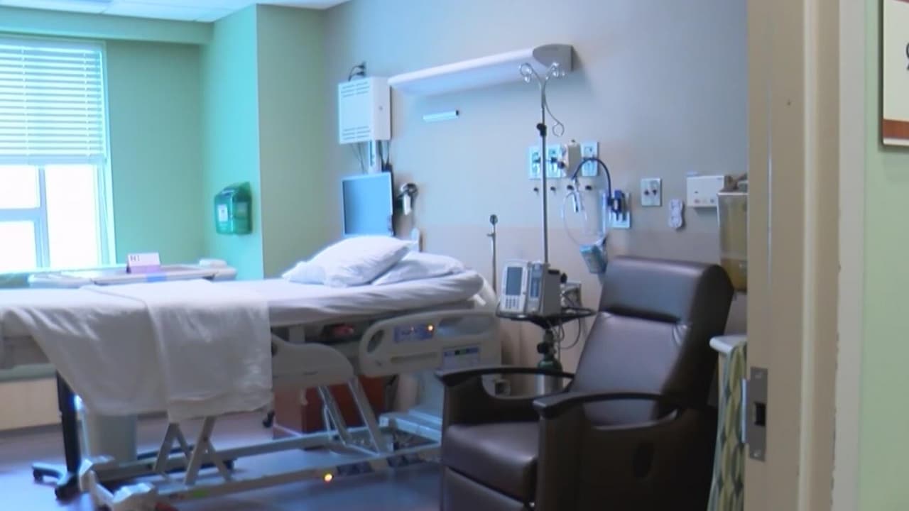 La Ley de No Sorpresas, Protege de atención médica de emergencia