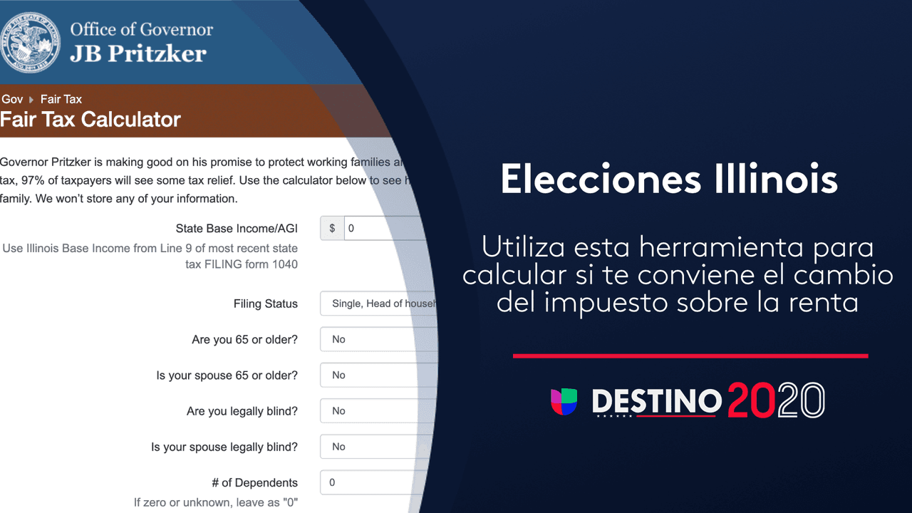 Esta calculadora muestra cómo puede cambiar tu pago de impuesto de la renta si pasa la enmienda constitucional