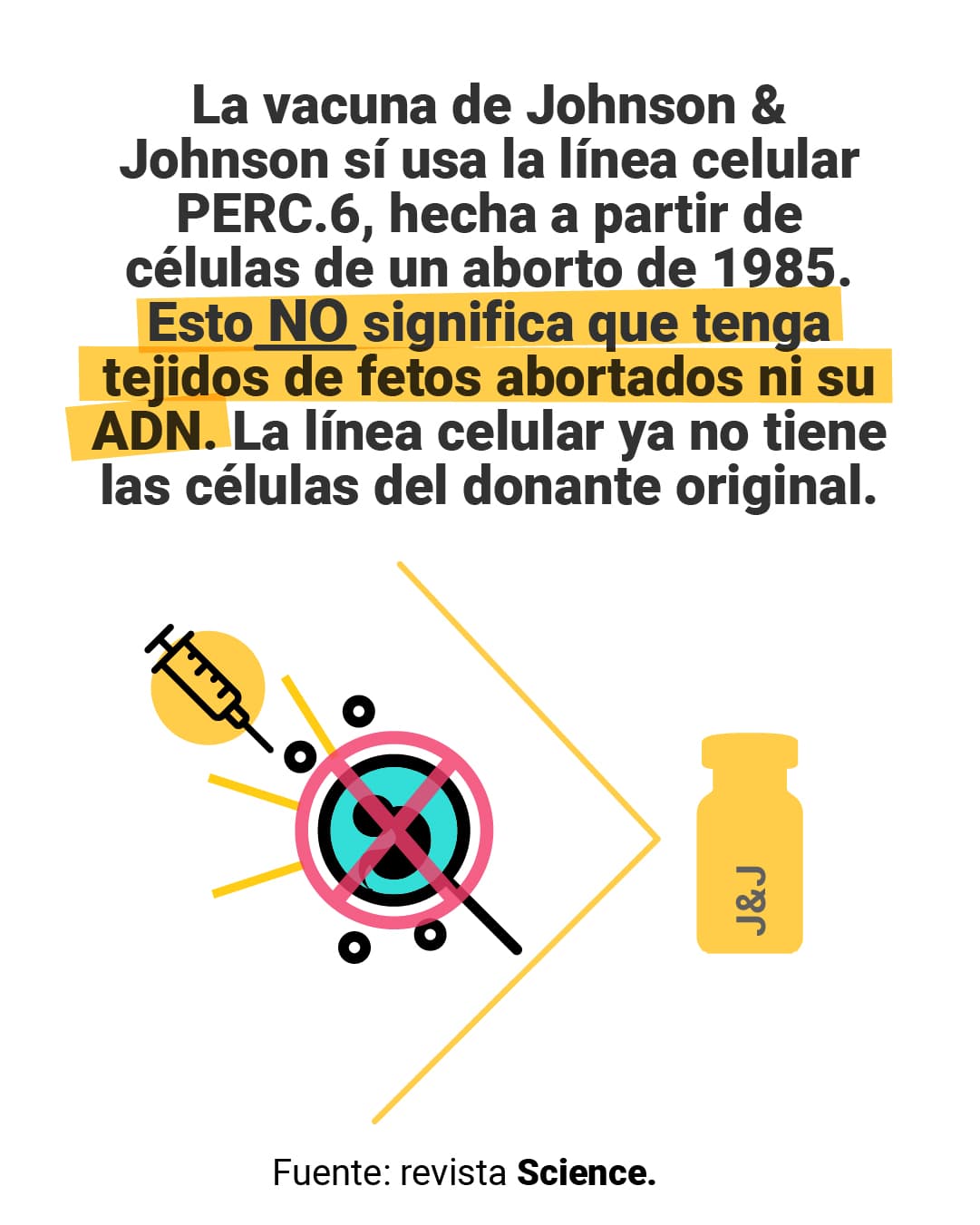<a href="https://www.univision.com/noticias/vacunas-johnson-johnson-no-provienen-directo-fetos-abortados-vaticano">Aquí puedes leer la verificación completa de <b>El Detector</b>.</a>