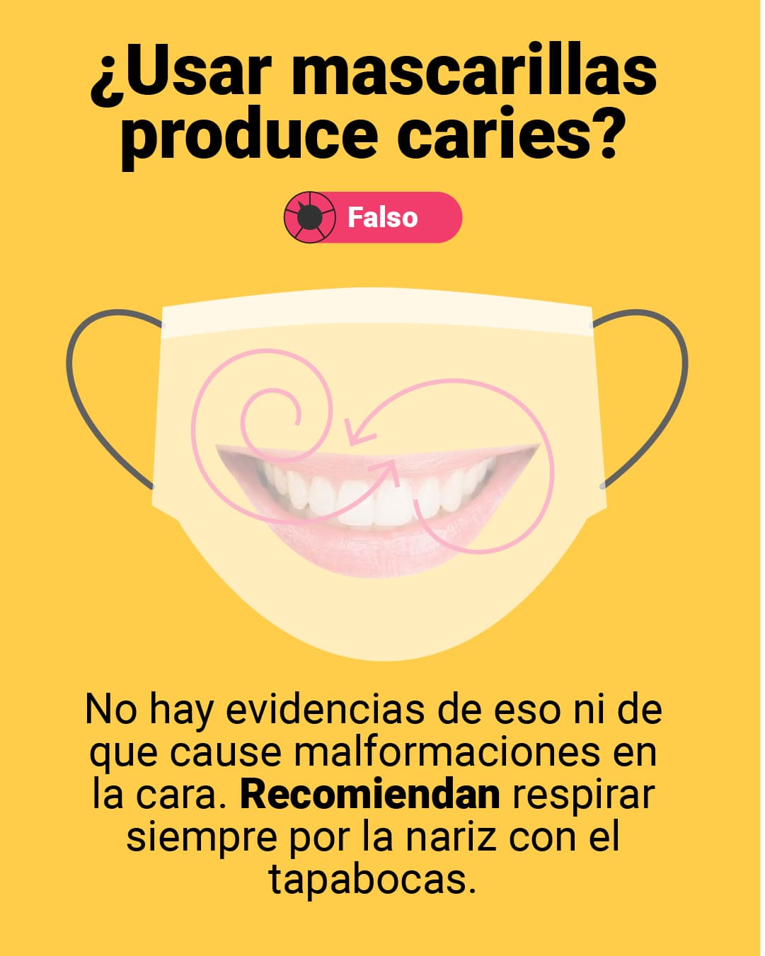 <a href="https://www.univision.com/noticias/falso-que-las-mascarillas-producen-caries-o-deforman-la-cara">Aquí puedes leer la verificación completa de nuestros aliados de FactCheck.org. </a>