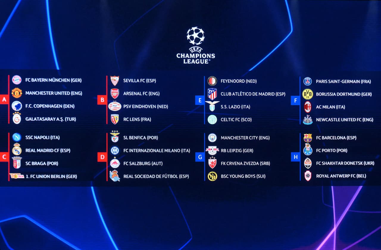 Champions League 2023-24: Simula el sorteo de la Fase de Grupos
