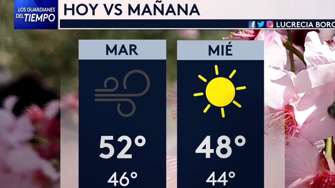 Pronóstico del tiempo hoy en Nueva York: condiciones soleadas y secas para la tarde; el termómetro alcanzará 52°F