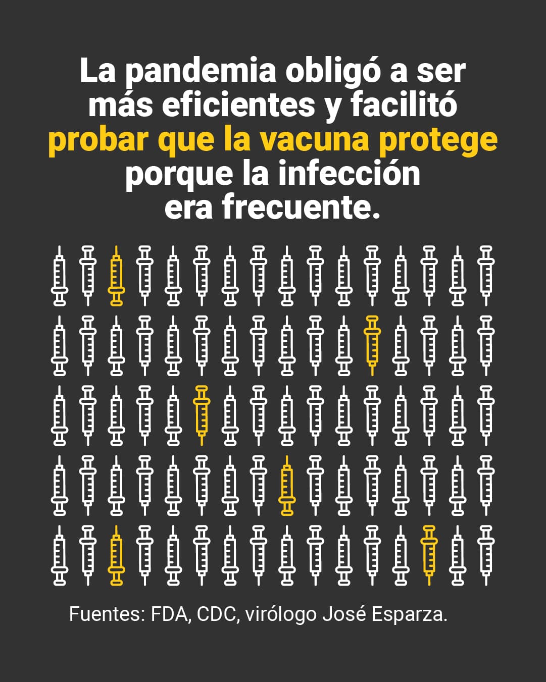 <a href="https://www.univision.com/noticias/dudas-vacunas-fabricacion-rapida-falso">Aquí puedes leer la explicación completa en <b>El Detector</b>.</a>
<br>