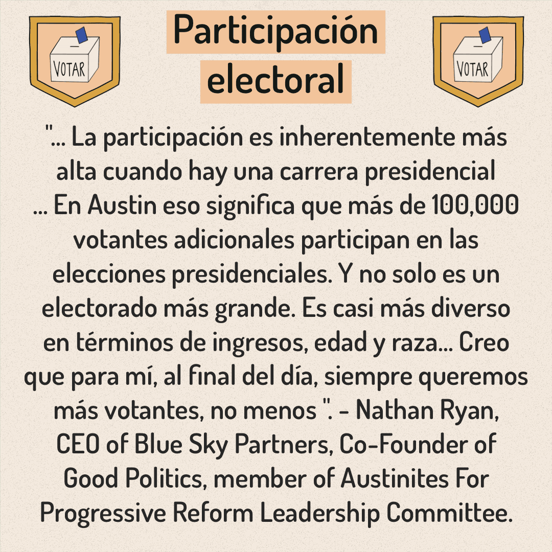 Puedes votar desde ahora hasta el 4 de mayo. Aquí hay información sobre la Propuesta D para ayudarlo a tomar una decisión más informada al votar.
