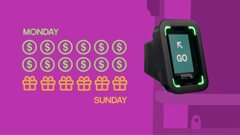 Cada dólar cuenta: Te explicamos cuánto dinero puedes ahorrar en el subway utilizando OMNY