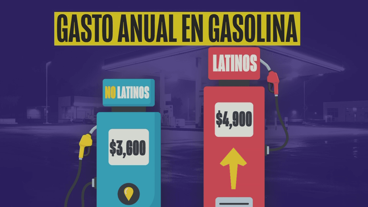 Precio de la gasolina: ¿Por qué la comunidad hispana es la más afectada por el aumento del combustible en California?
