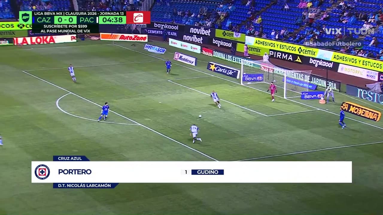 Cruz Azul vs. Pachuca - Game Highlights