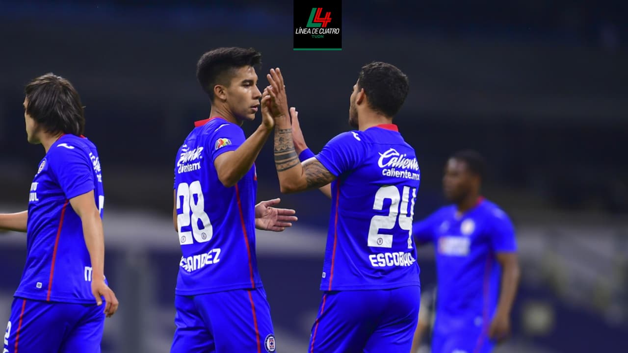 Luis Romo sentencia: 'Cruz Azul y América, los que mejor juegan'