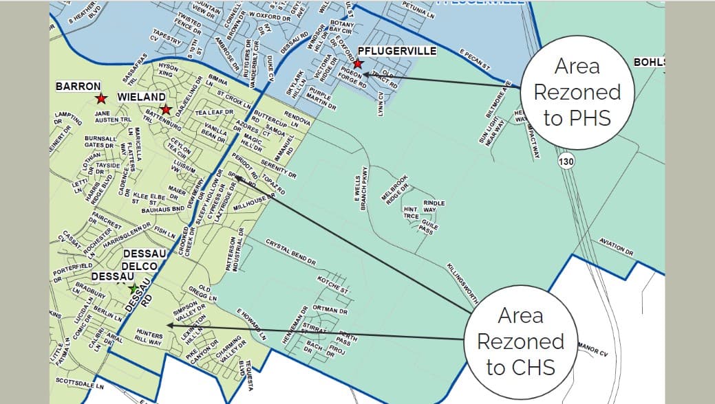Escuelas Preparatorias - Parte 2