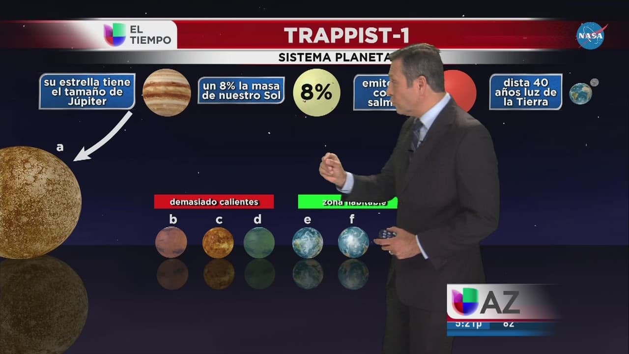 NASA descubre sistema solar con siete planetas