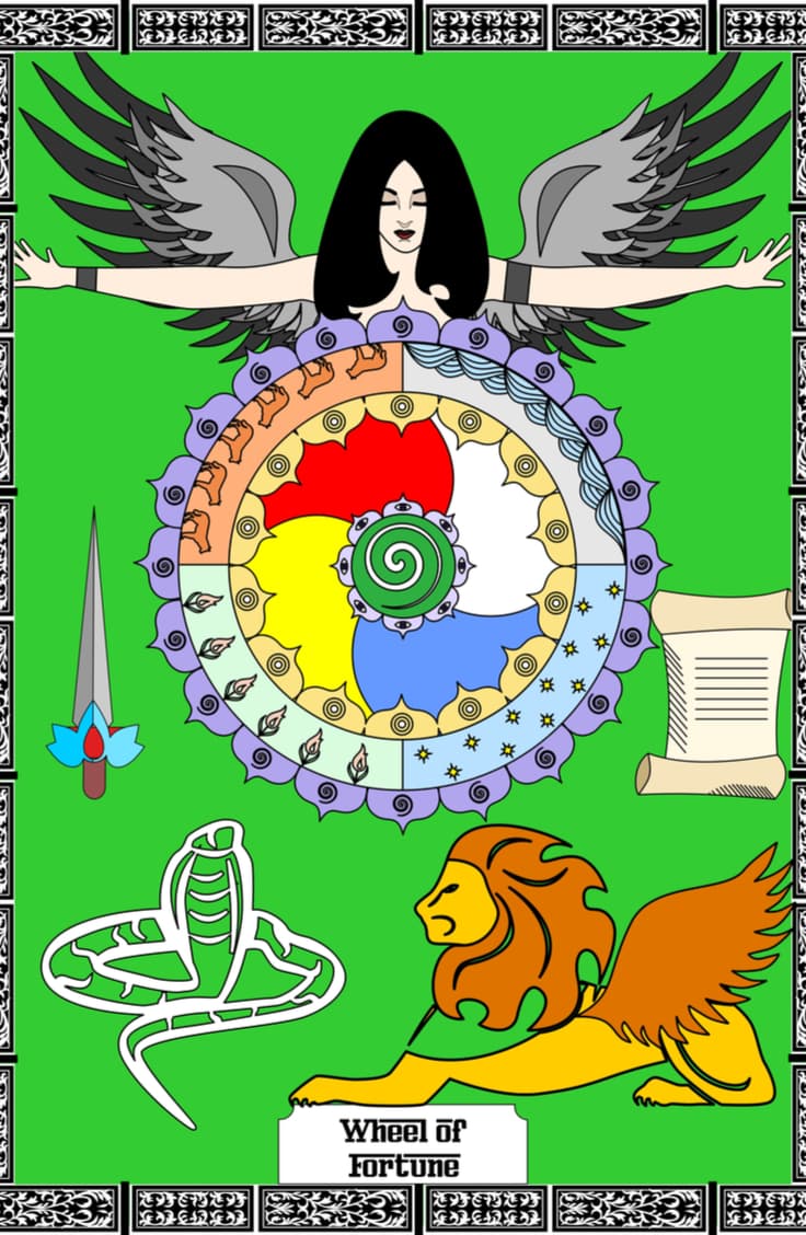 Depende de la posición en que quedó en la tirada o consulta, la Rueda de la Fortuna puede decirle mucho a la persona. Por ejemplo, dentro de su simbolismo de movimiento, puede ser que debe experimentar un cambio, moverse, acelerar algo en su vida, reunirse con alguien o juntarse en algo o con alguien, involucrarse en algo que rompa su rutina, puesto que puede parecer que está estancado.