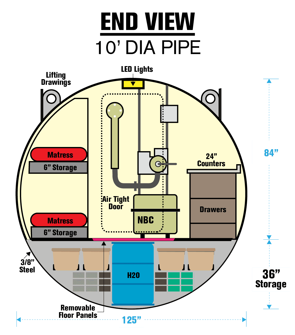 En esta imagen se muestra cómo está distribuido todo al interior del búnker cilindro, donde aprovechan cada espacio de manera eficiente, tanto que hasta tiene almacenamiento debajo del piso.