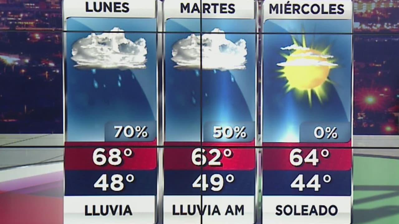 Nublados y posibles lluvias para este lunes en Arizona 