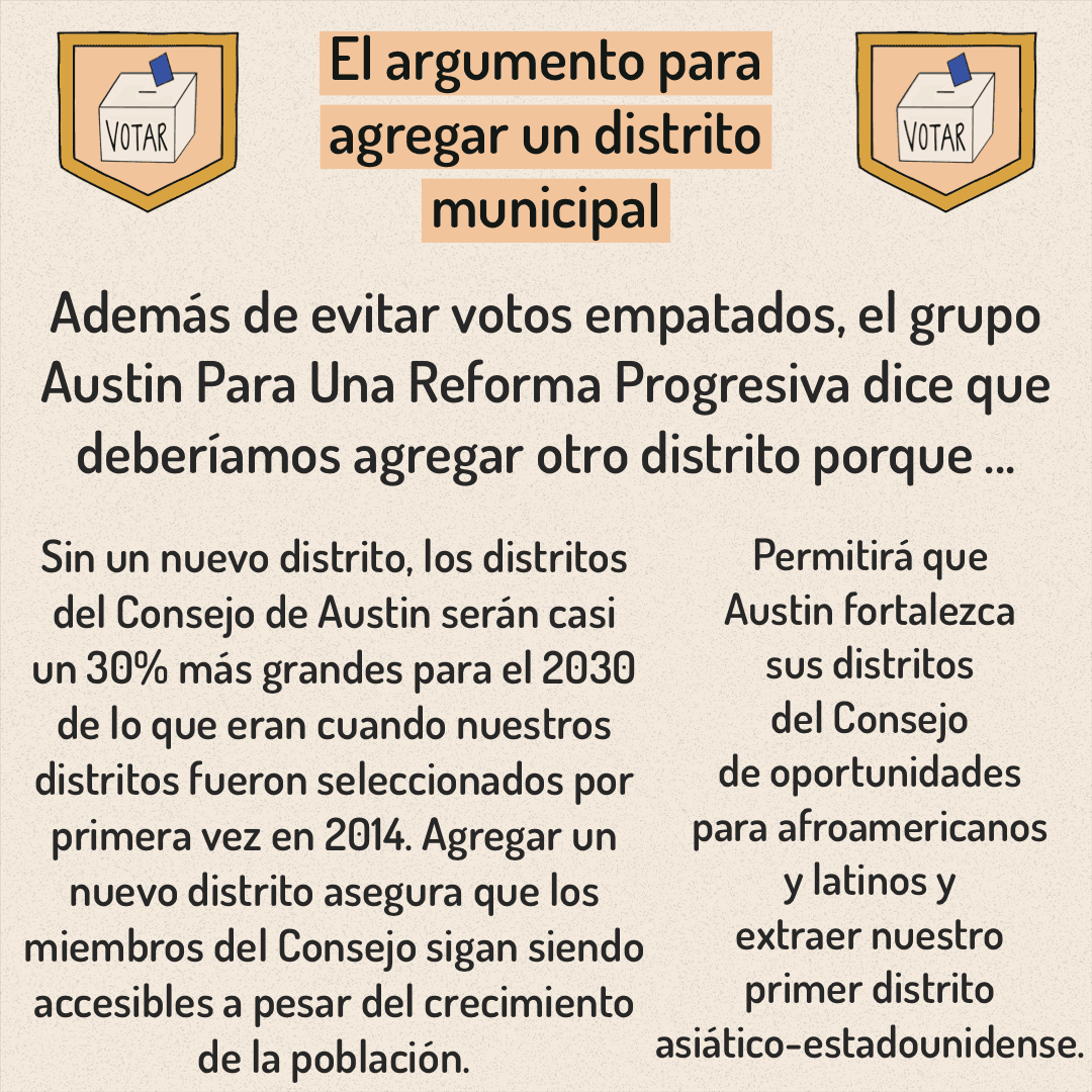 Puedes votar desde ahora hasta el 4 de mayo. Aquí hay información sobre la Propuesta G para ayudarlo a tomar una decisión más informada al votar.