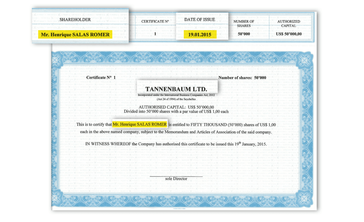 La creación de esta compañía provocó inquietud dentro de Mossack Fonseca