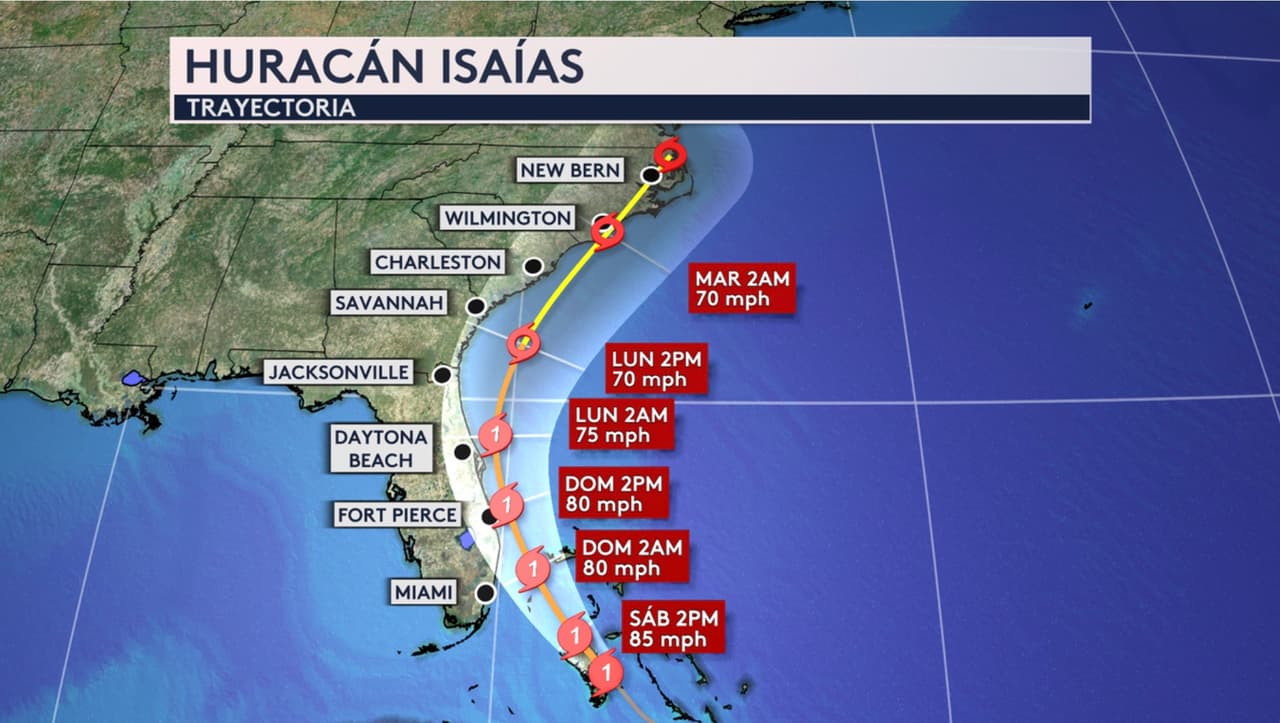 Esta es la trayectoria del huracán Isaías mientras se acerca a Florida
