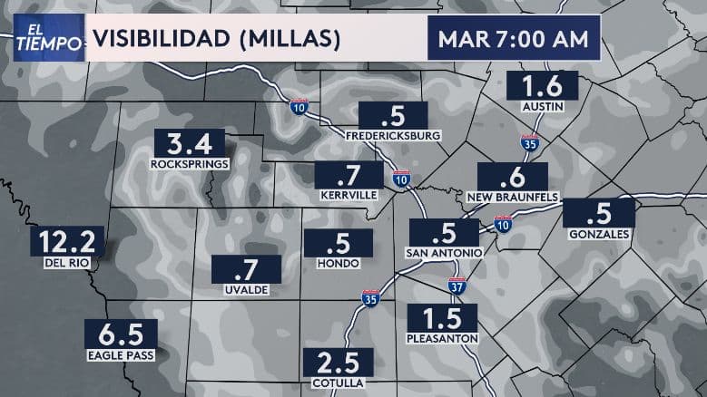 Precaución con los rayos ultravioleta en San Antonio: así te puedes cuidar