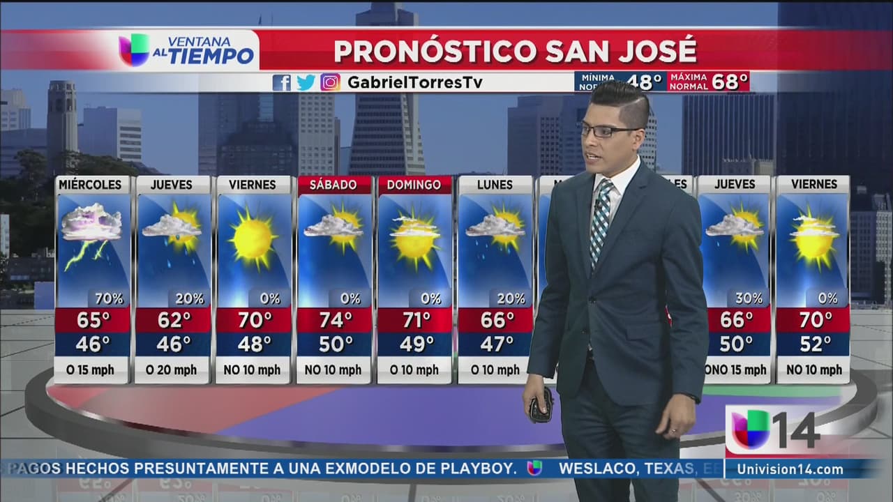 Probabilidad de precipitación en las próximas horas