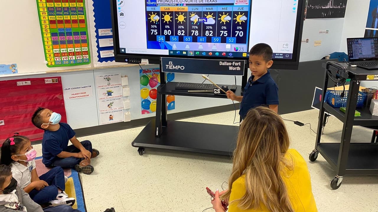 Los pequeños estudiantes mostraron a nuestra meteoróloga cómo ellos hacen sus pronósticos del Tiempo para una clase.
