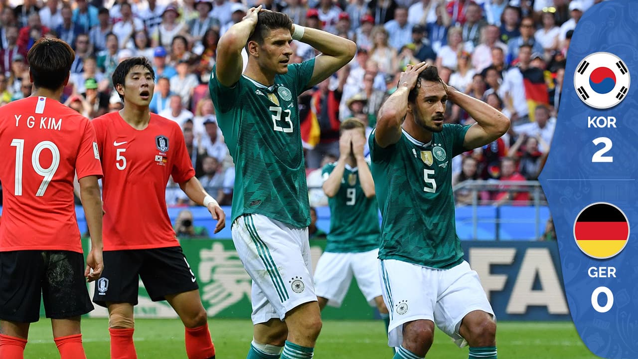 ¡Un triunfo CHIN-GÓN!: Corea del Sur vence 2-0 a Alemania y le da la clasificación a México