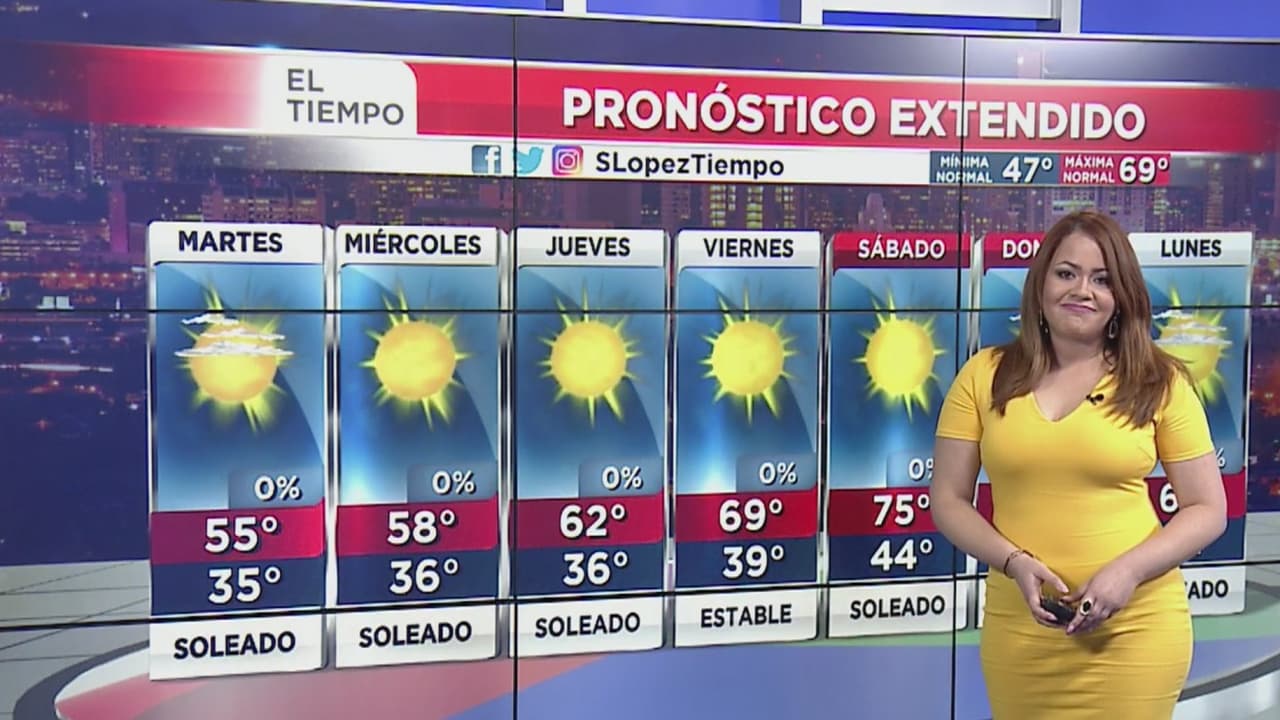 Sistema frontal provoca una baja en las temperaturas para Arizona