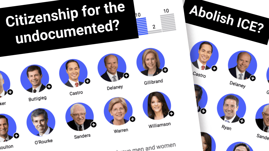 A pathway to citizenship for undocumented immigrants? Democratic candidates respond to Univision on their immigration plans