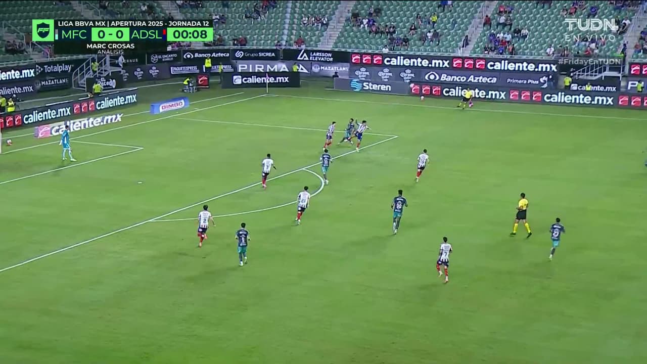 Mazatlán FC vs. Atlético de San Luis: horario y dónde ver el partido de la Jornada 12