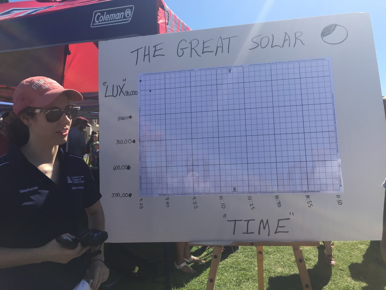 Estudiantes y profesores explican el Gran Eclipse Solar