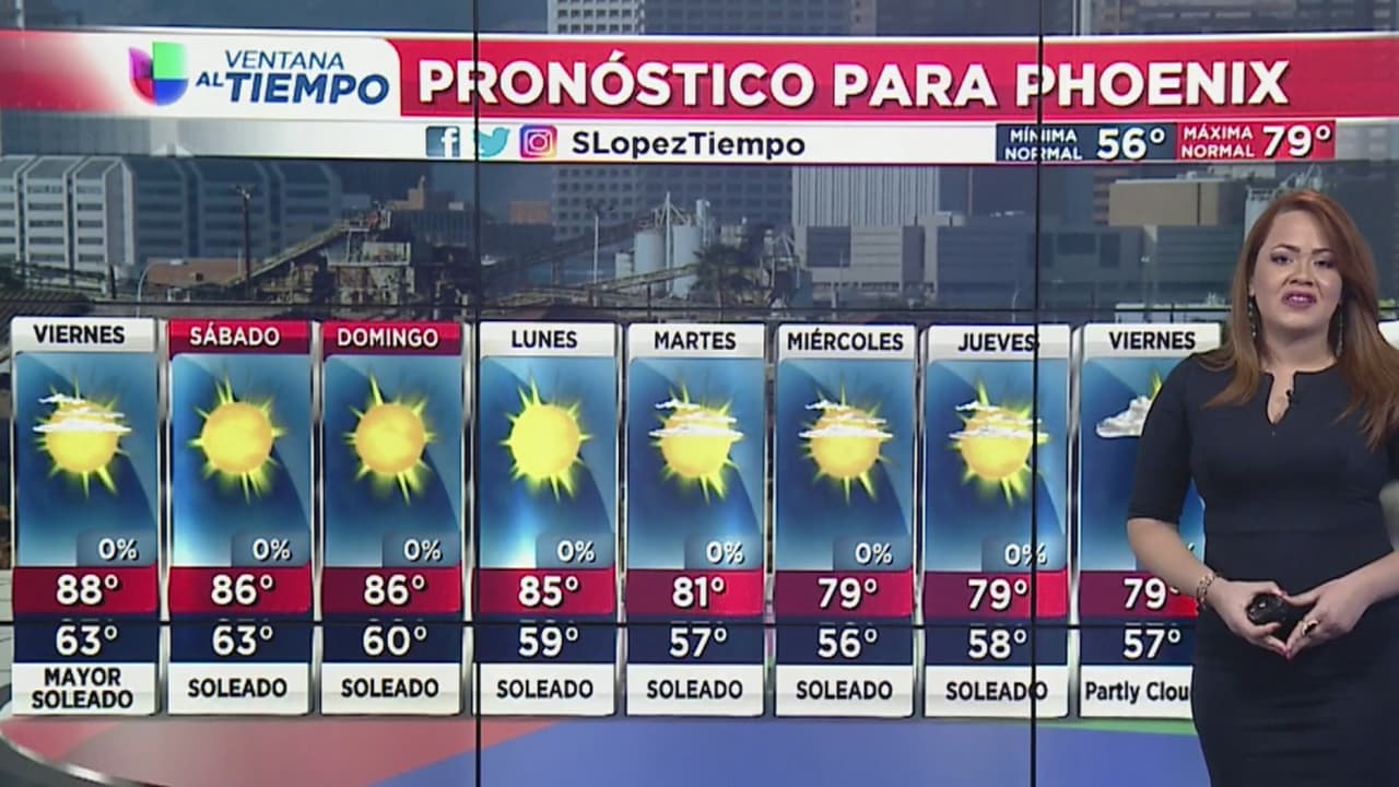 Ligera nubosidad y temperaturas agradables, para este viernes en Arizona