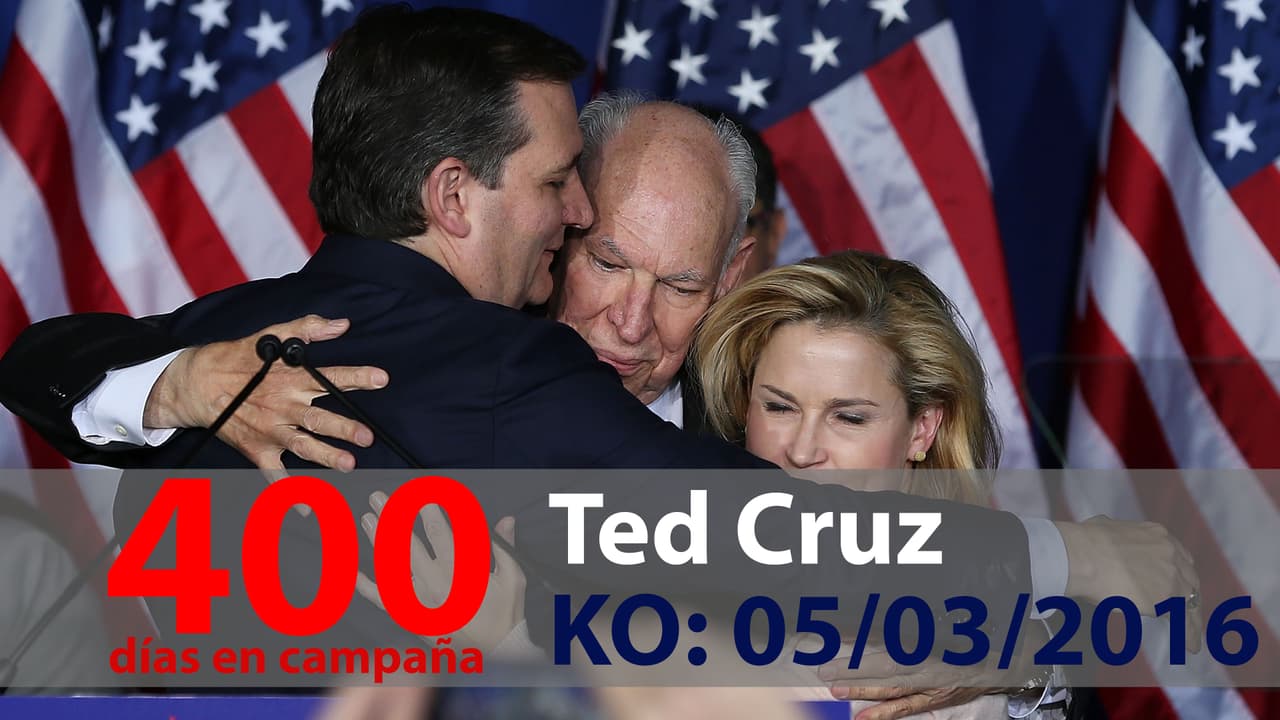 Cruz presentó batalla casi hasta el final. Se presentaba como el "verdadero conservador" ante Trump. Se enfrascó con él en un "guerra de las esposas", luego que Trump publicara una foto comparando físicamente a Heidi Cruz con su esposa Melanie, una exmodelo.