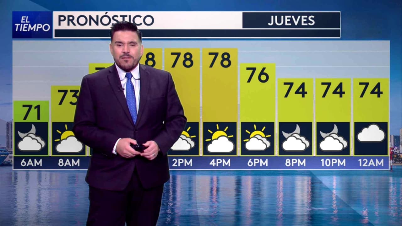 Pronóstico del tiempo hoy en Miami: Aumento de temperaturas con posibles chubascos; el termómetro alcanzará 78 °F