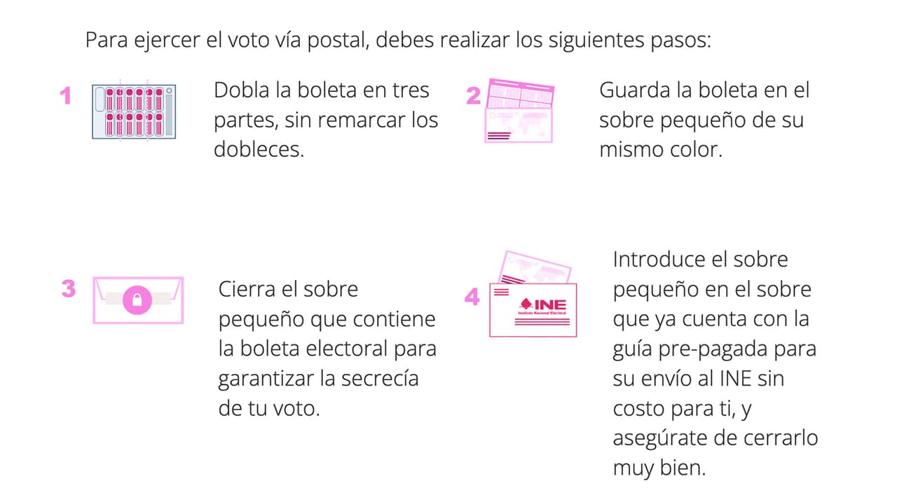 Deberás regresar el sobre con tus votos lo antes posible, para que lleguen a México a más tardar a las 08:00 horas (Tiempo del Centro de México), del 1º de junio de 2024. El Consulado General de México en Tucson señala el 24 de mayo como la fecha límite.