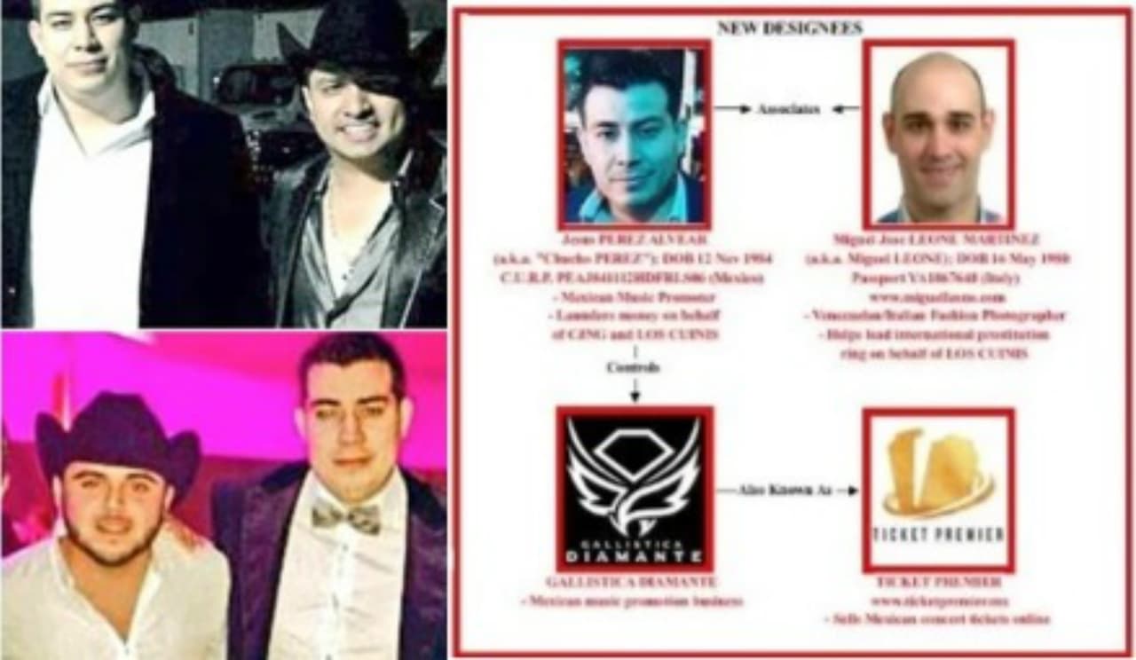 Promotor de Julión Álvarez y Gerardo Ortiz, en la lista negra del Departamento del Tesoro de EEUU