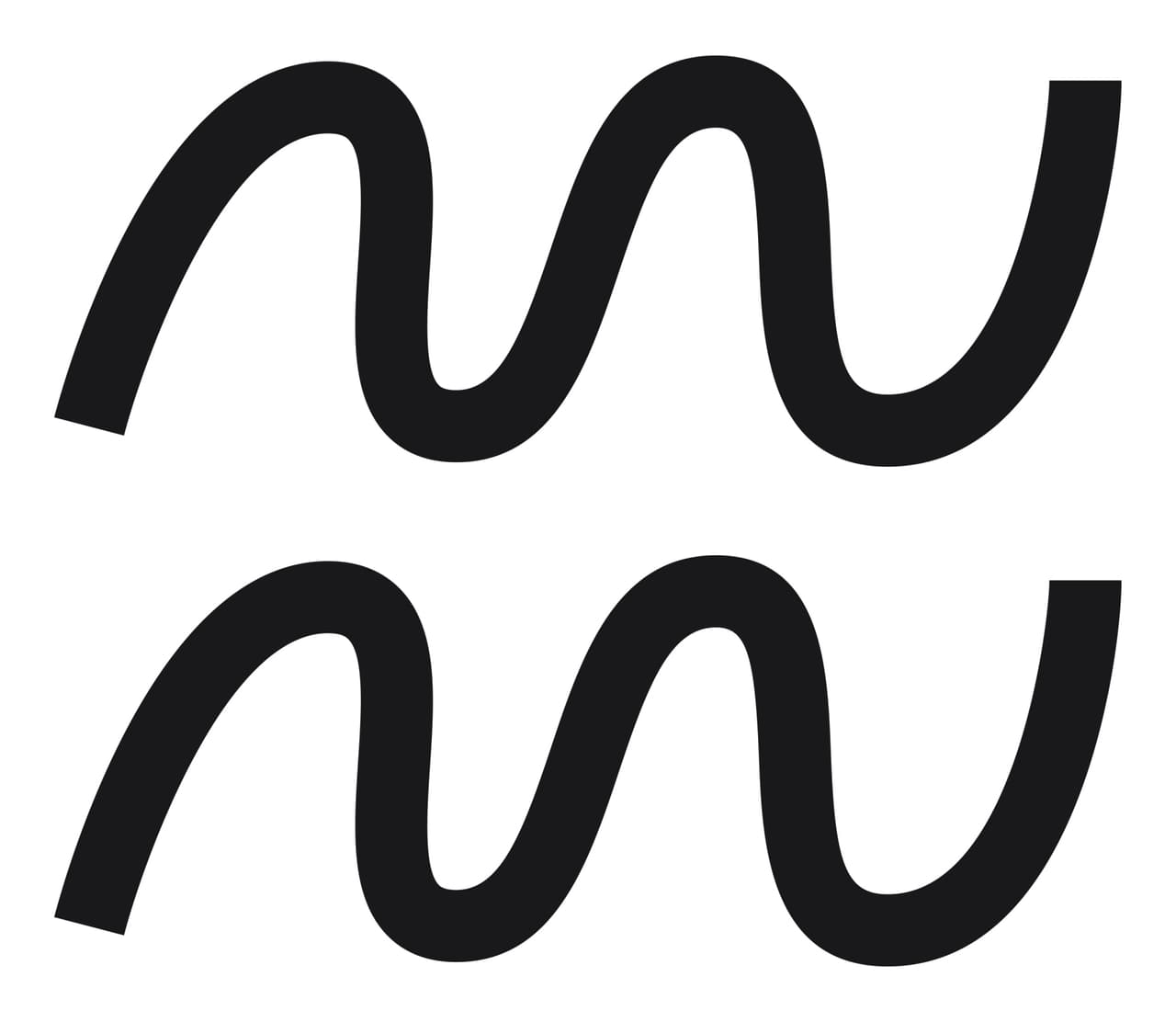 Acuario. Nada podrá empañar tu felicidad.